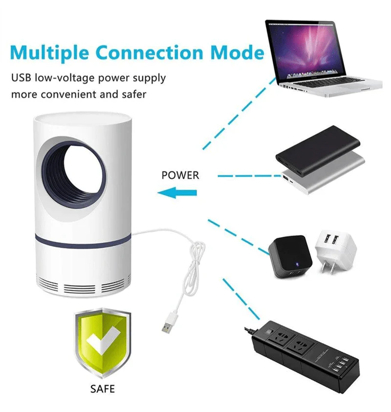 MyggEliminat™ - Eliminera Mygg från din närhet